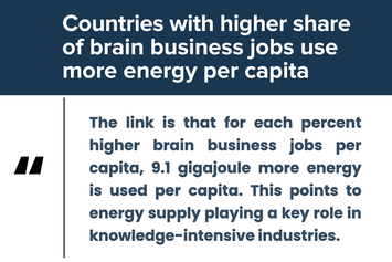 brainbusinessjobs-and-energy.png