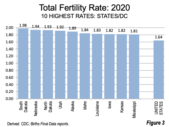 us-total-fertility-rates-toward-europe-newgeography