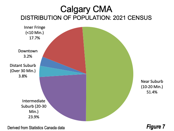 Canada Population By Race 2023