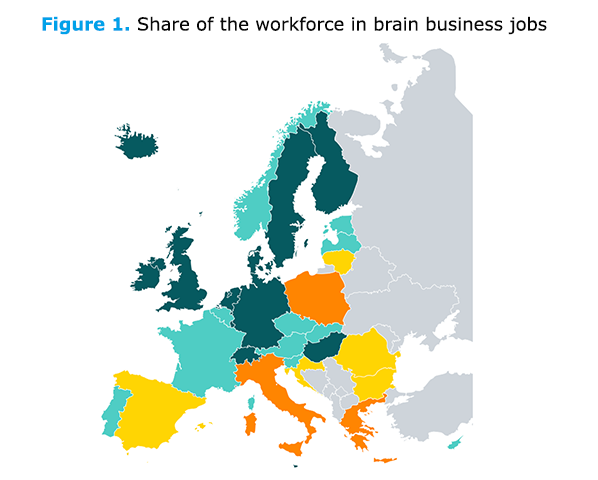 Share of workforce in brain business jobs