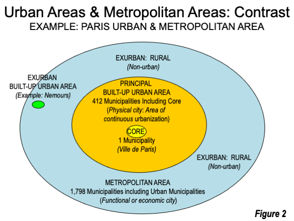 Jakarta Closing Population Gap with Tokyo